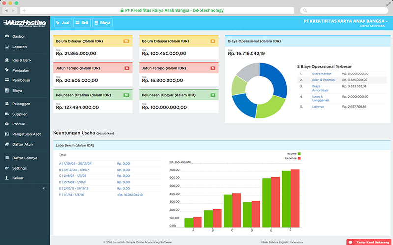 Indonesia software. MACBOOK dashboard.