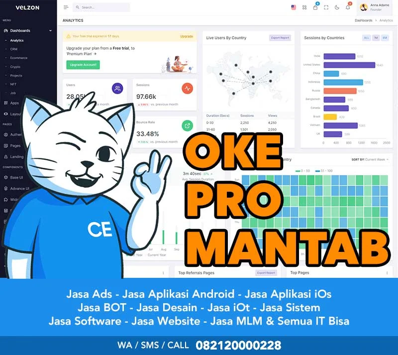 Pembuatan Sistem Bogor Murah