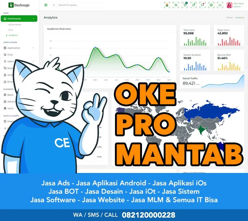 Pembuatan Sistem Jakarta Murah