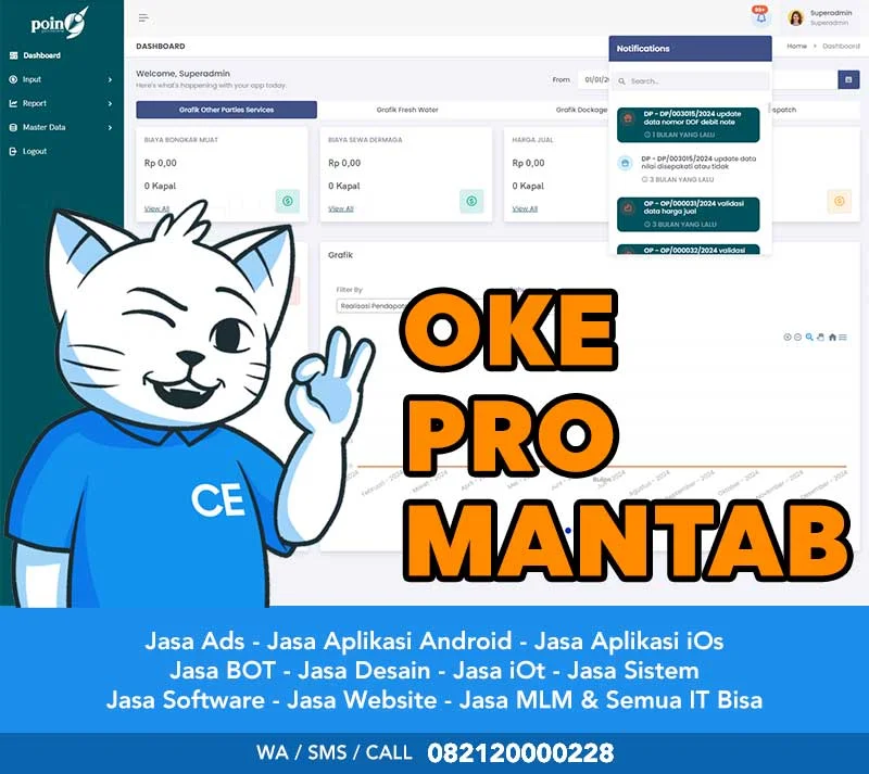 Pembuatan Sistem Tasikmalaya Murah