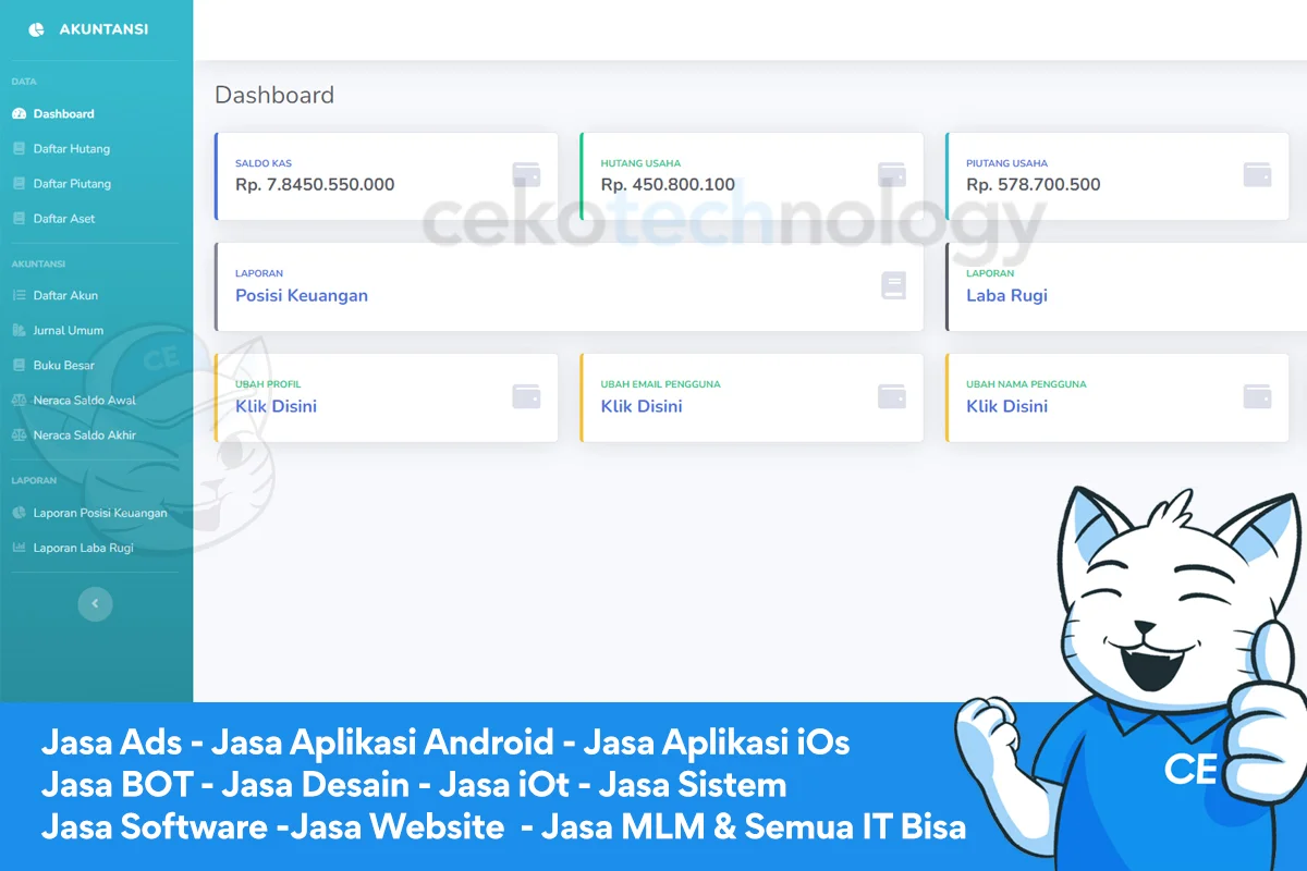 Pembuatan Software Jogja Murah